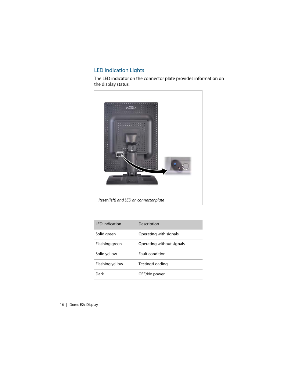 Led indication lights, Led status lights | Planar E2c Display User Manual | Page 26 / 38