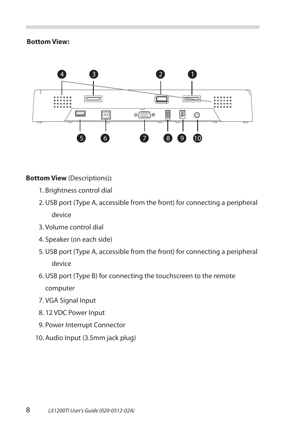 Planar LX1200TI User Manual | Page 8 / 29