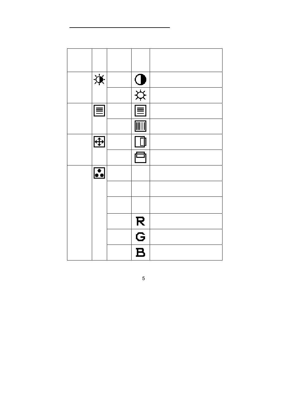 Operating instructions (cont.) | Planar PX2210MW User Manual | Page 17 / 25