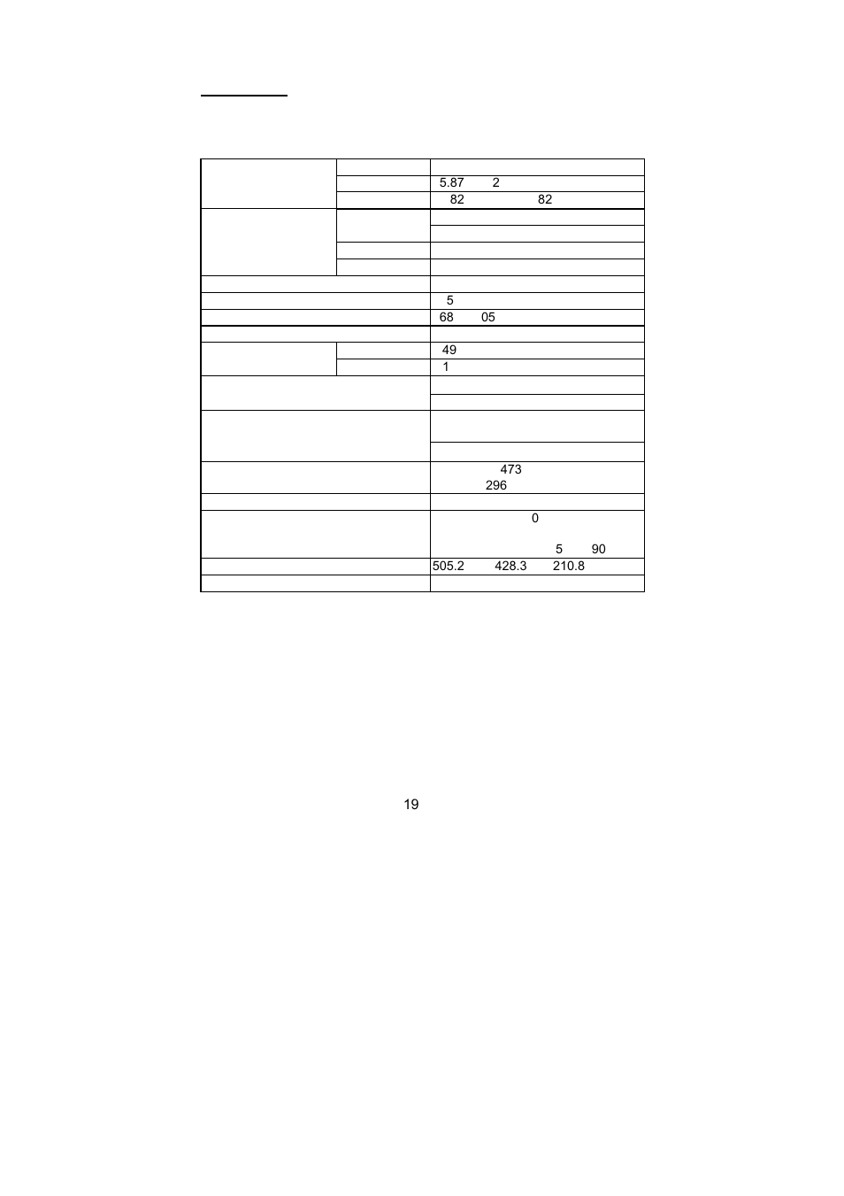 Appendix | Planar PX2210MW User Manual | Page 21 / 25