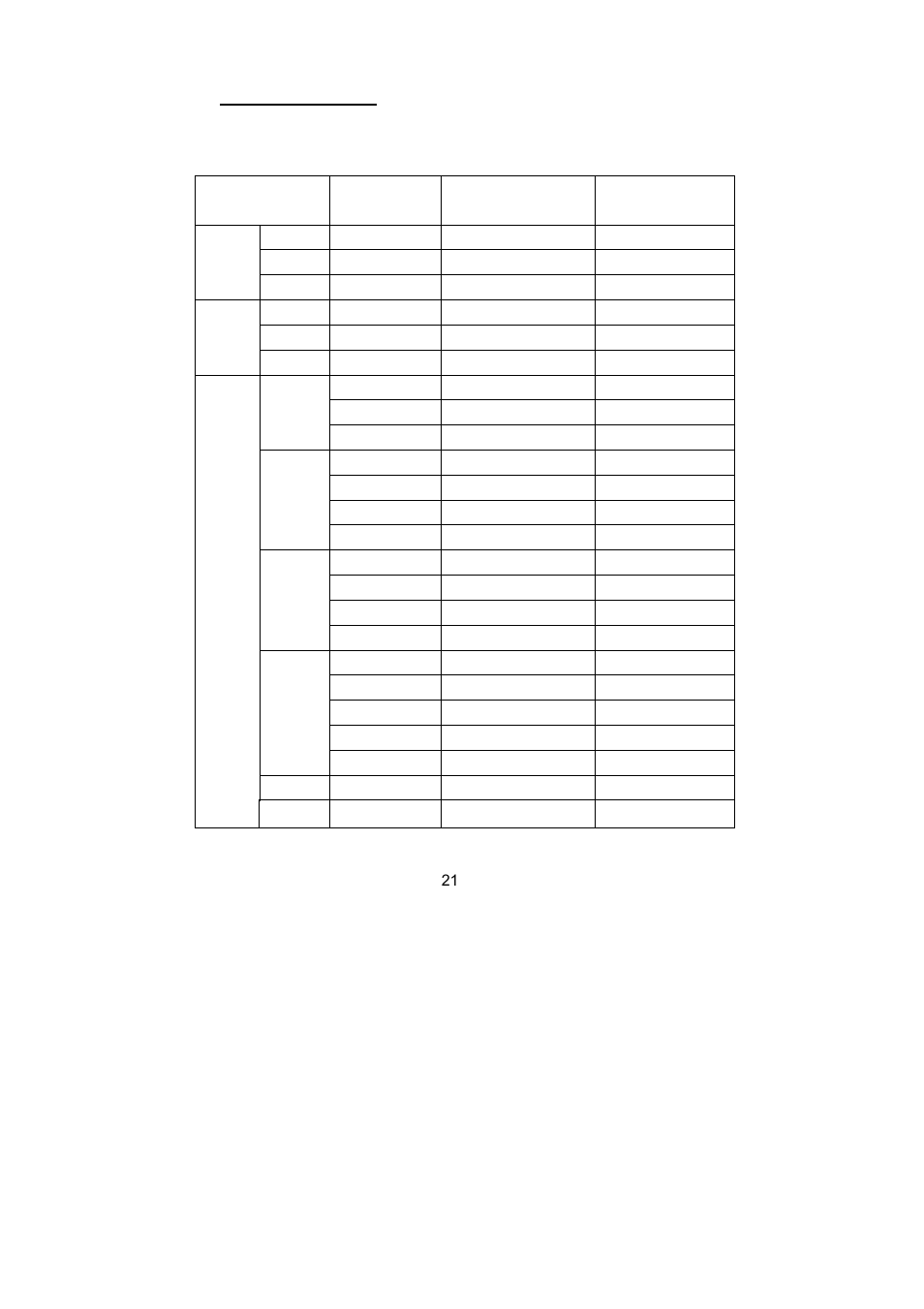 Appendix (cont.) | Planar PX2210MW User Manual | Page 23 / 25