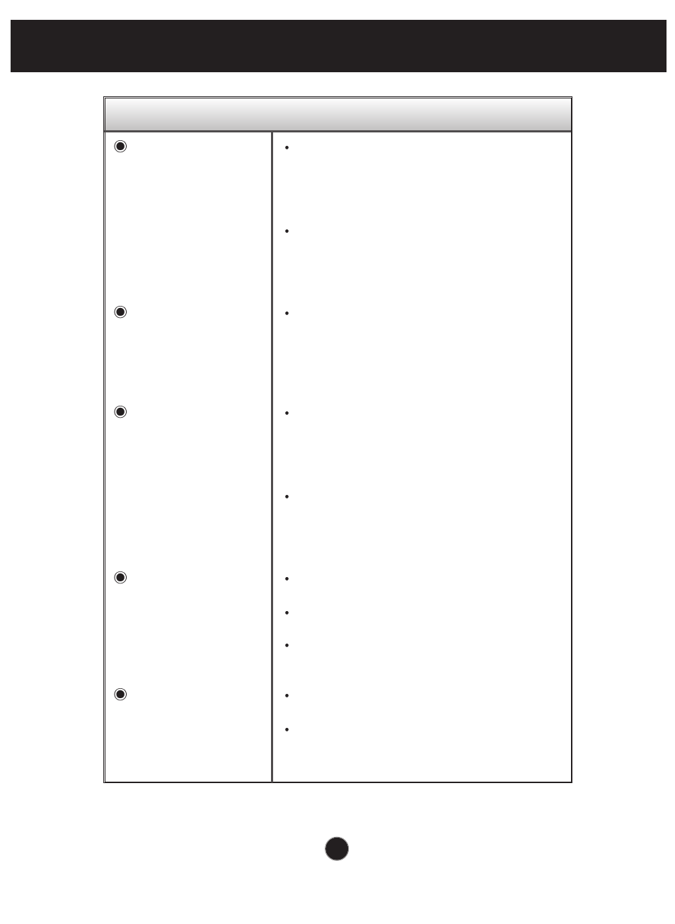 Display image is incorrect, Troubleshooting | Planar PQ170 User Manual | Page 13 / 16