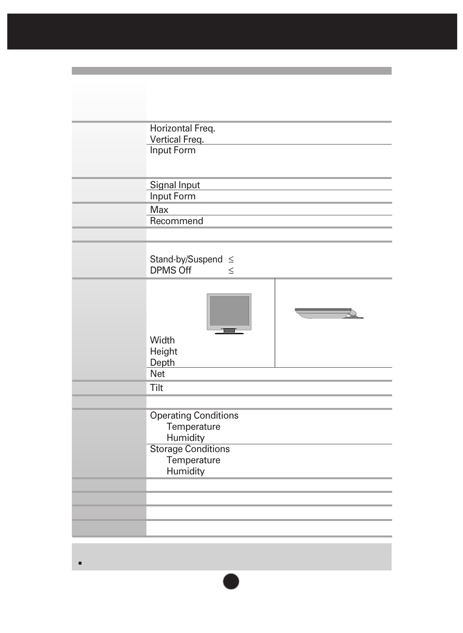 Specifications | Planar PQ170 User Manual | Page 14 / 16