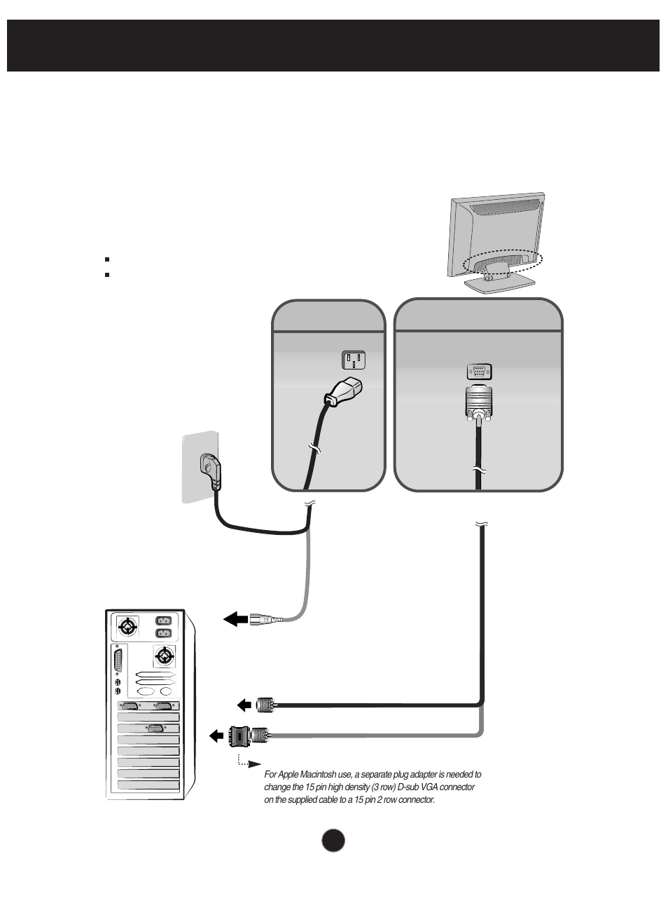 Using the computer, Connecting the display using the computer | Planar PQ170 User Manual | Page 5 / 16