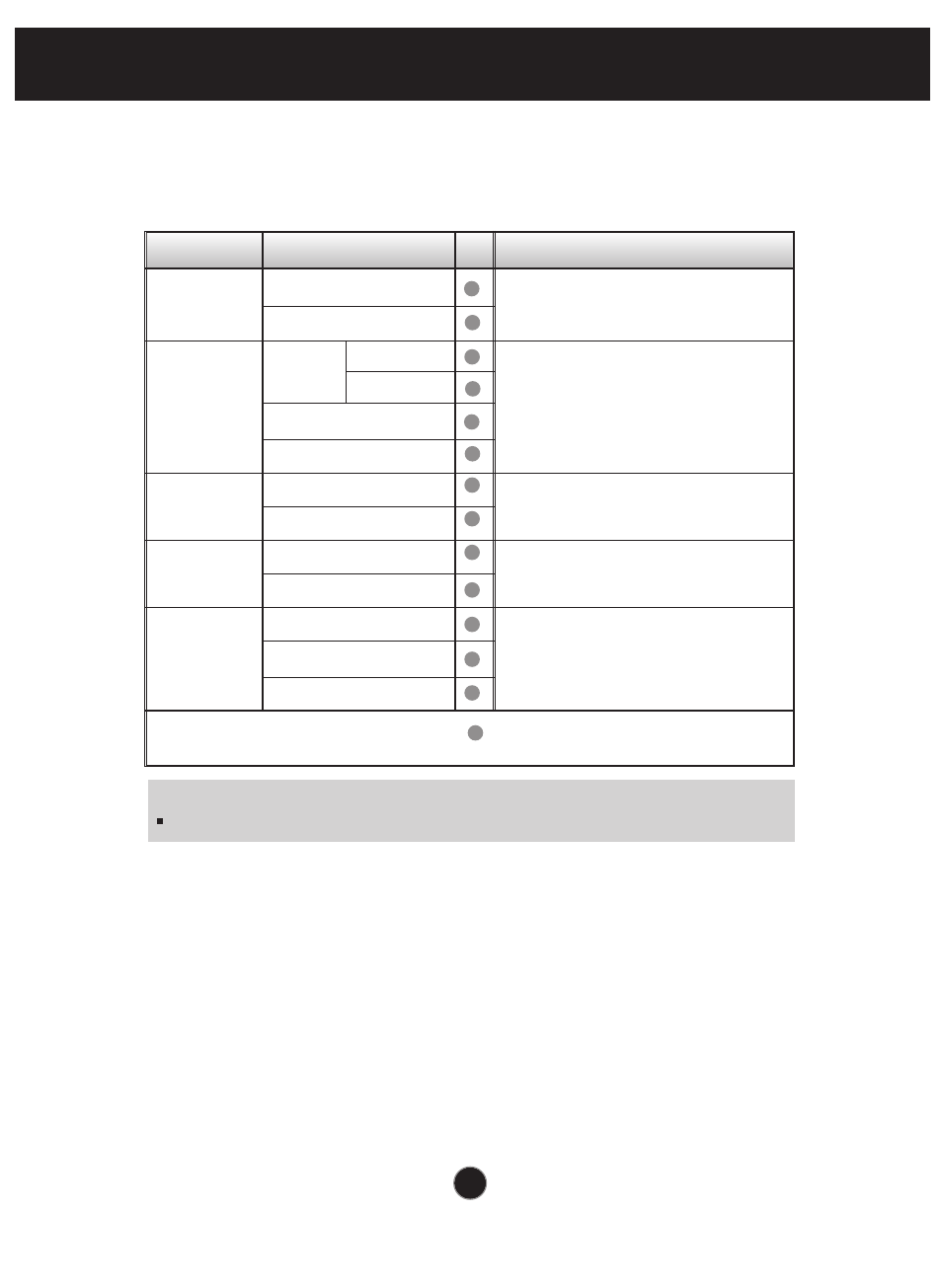 On screen display(osd) selection and adjustment | Planar PQ170 User Manual | Page 9 / 16