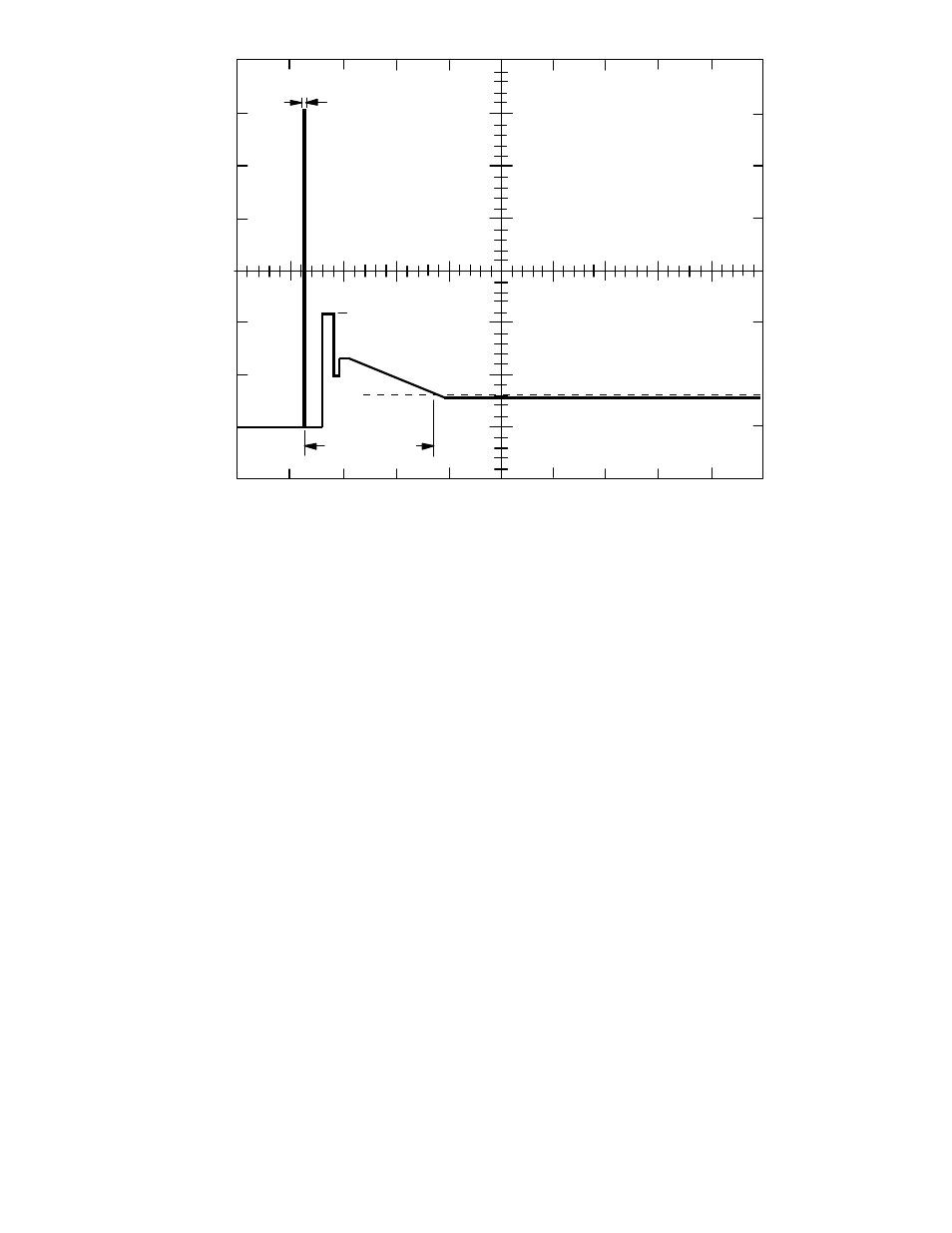 0 display performance | Planar LC12 User Manual | Page 16 / 24