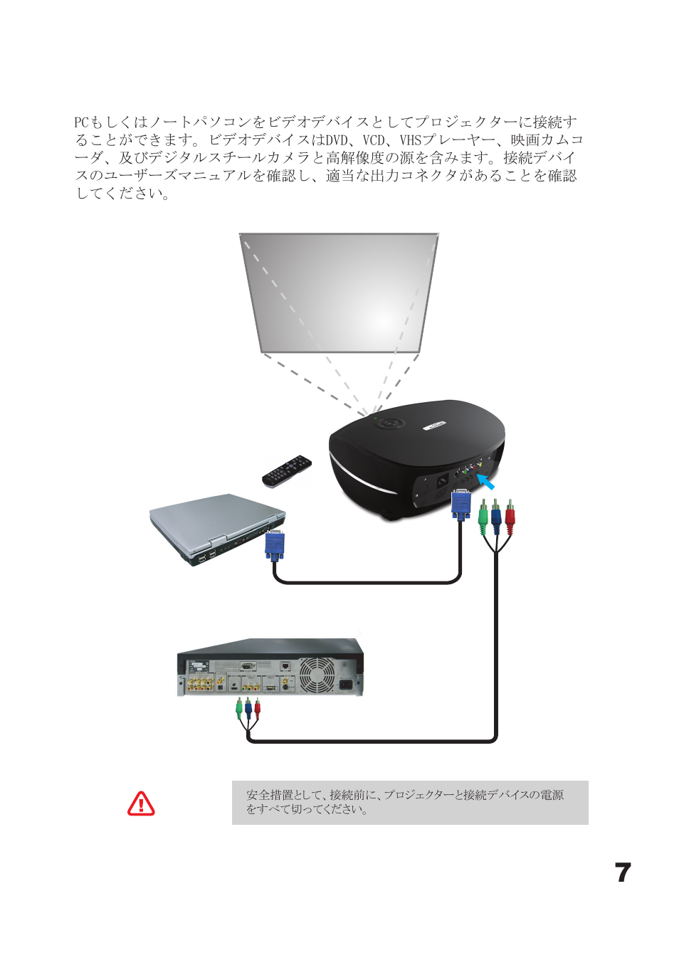Planar PD7060 User Manual | Page 107 / 152