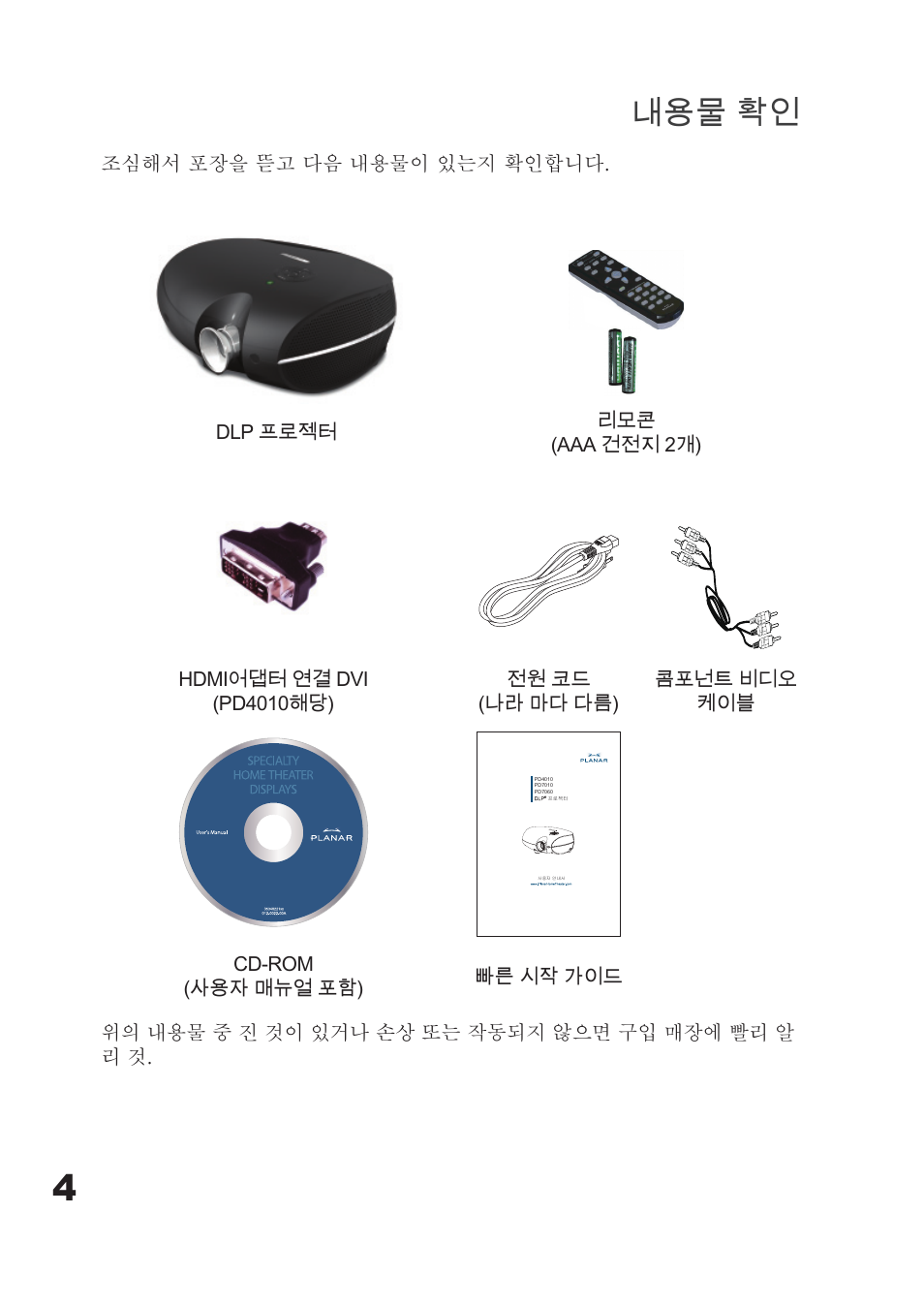 내용물 확인 | Planar PD7060 User Manual | Page 116 / 152