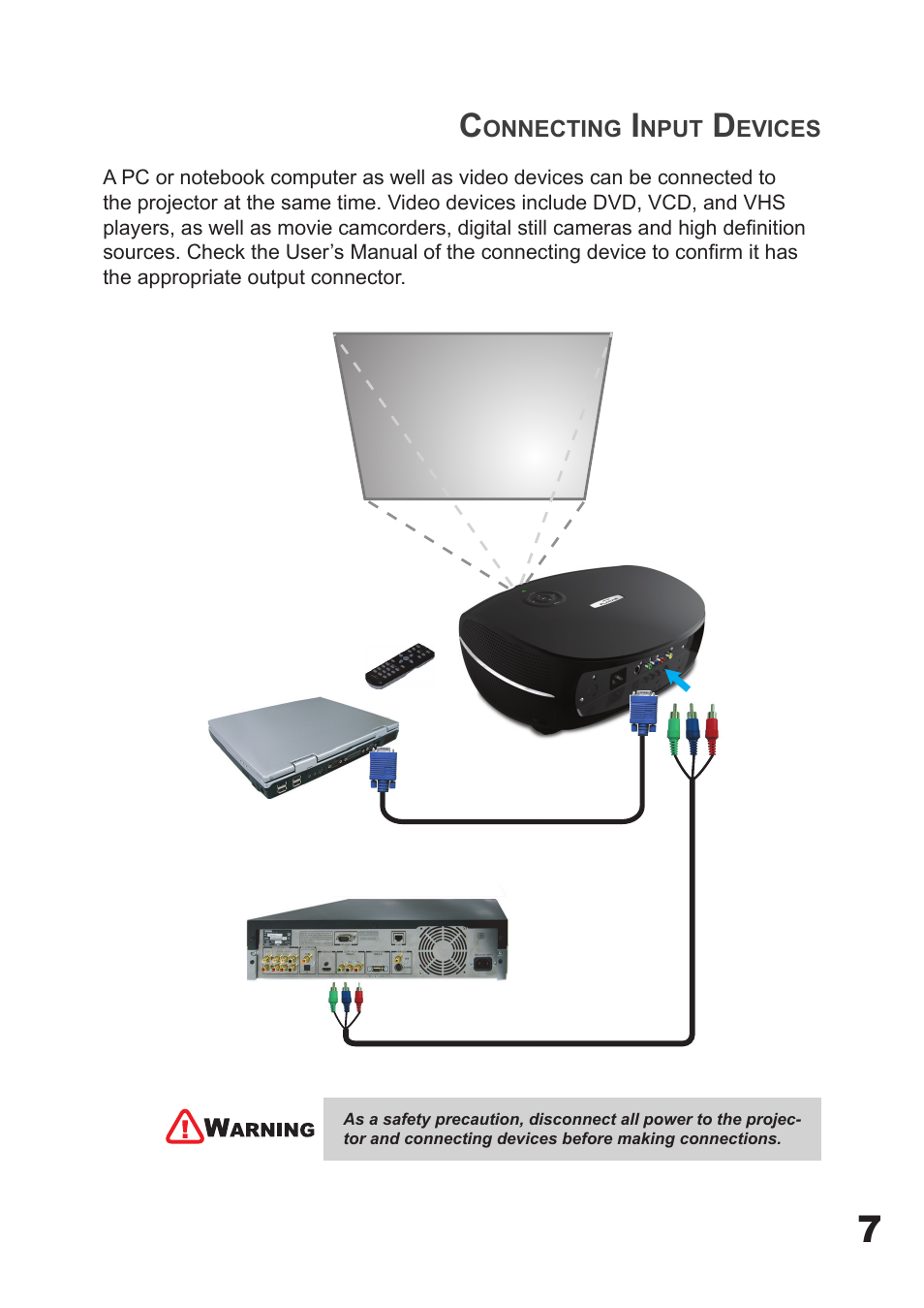 Planar PD7060 User Manual | Page 7 / 152