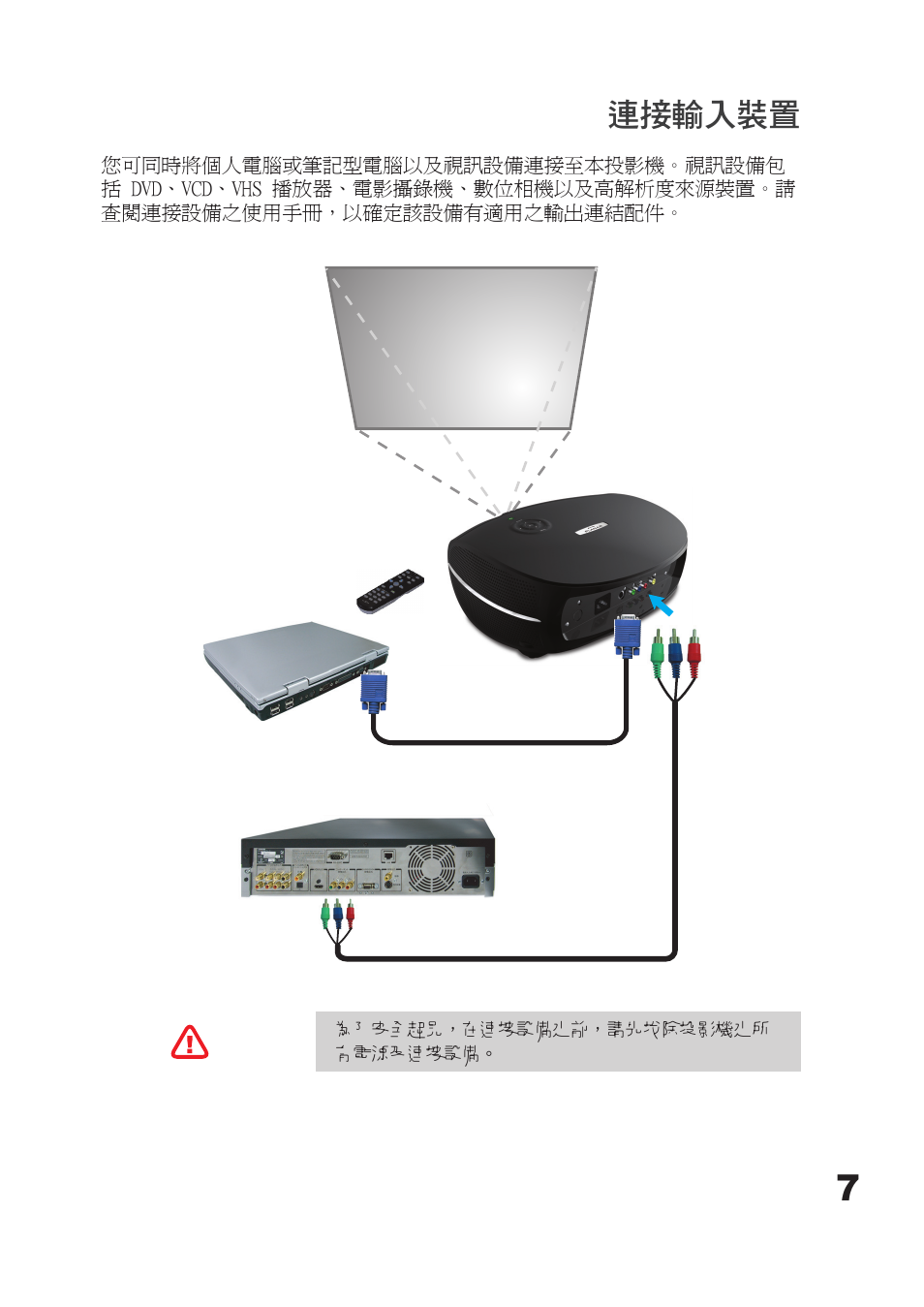 連接輸入裝置 | Planar PD7060 User Manual | Page 95 / 152