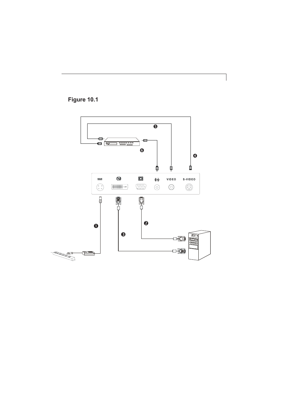 Figure 10.1 | Planar PX212M User Manual | Page 13 / 24