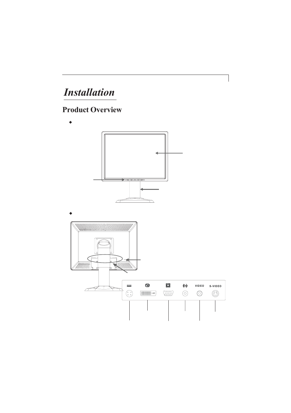 Installation, Product overview | Planar PX212M User Manual | Page 9 / 24