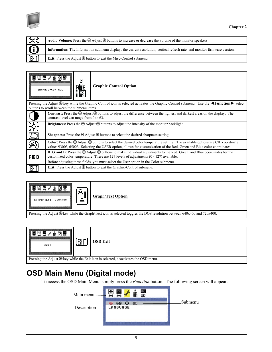 Osd main menu (digital mode) | Planar PV174 User Manual | Page 15 / 20