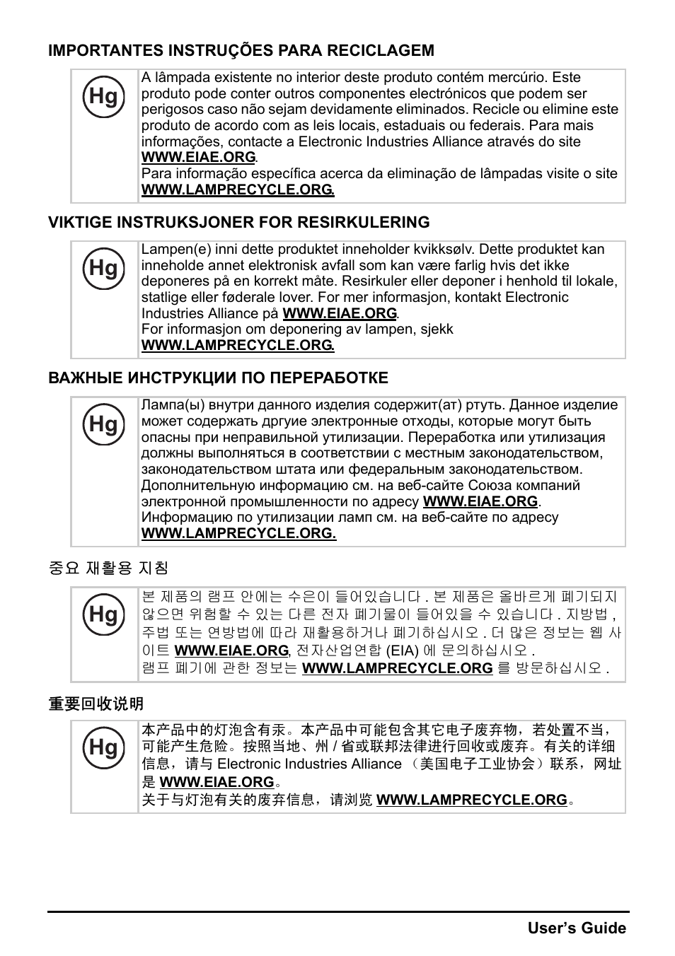Planar DLP PD7150 User Manual | Page 13 / 23