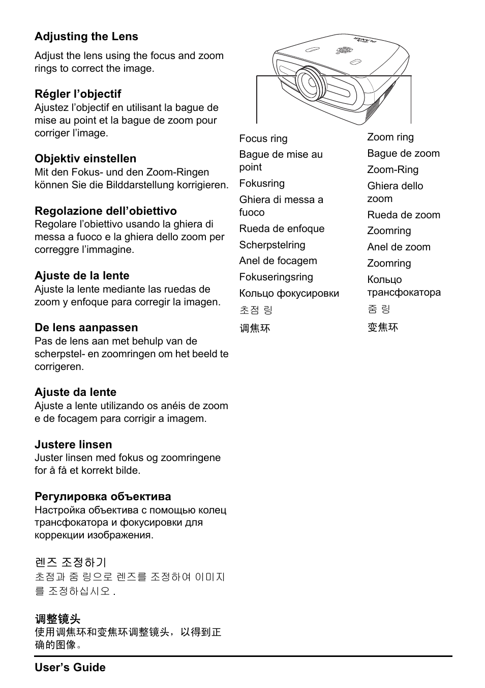 Planar DLP PD7150 User Manual | Page 18 / 23