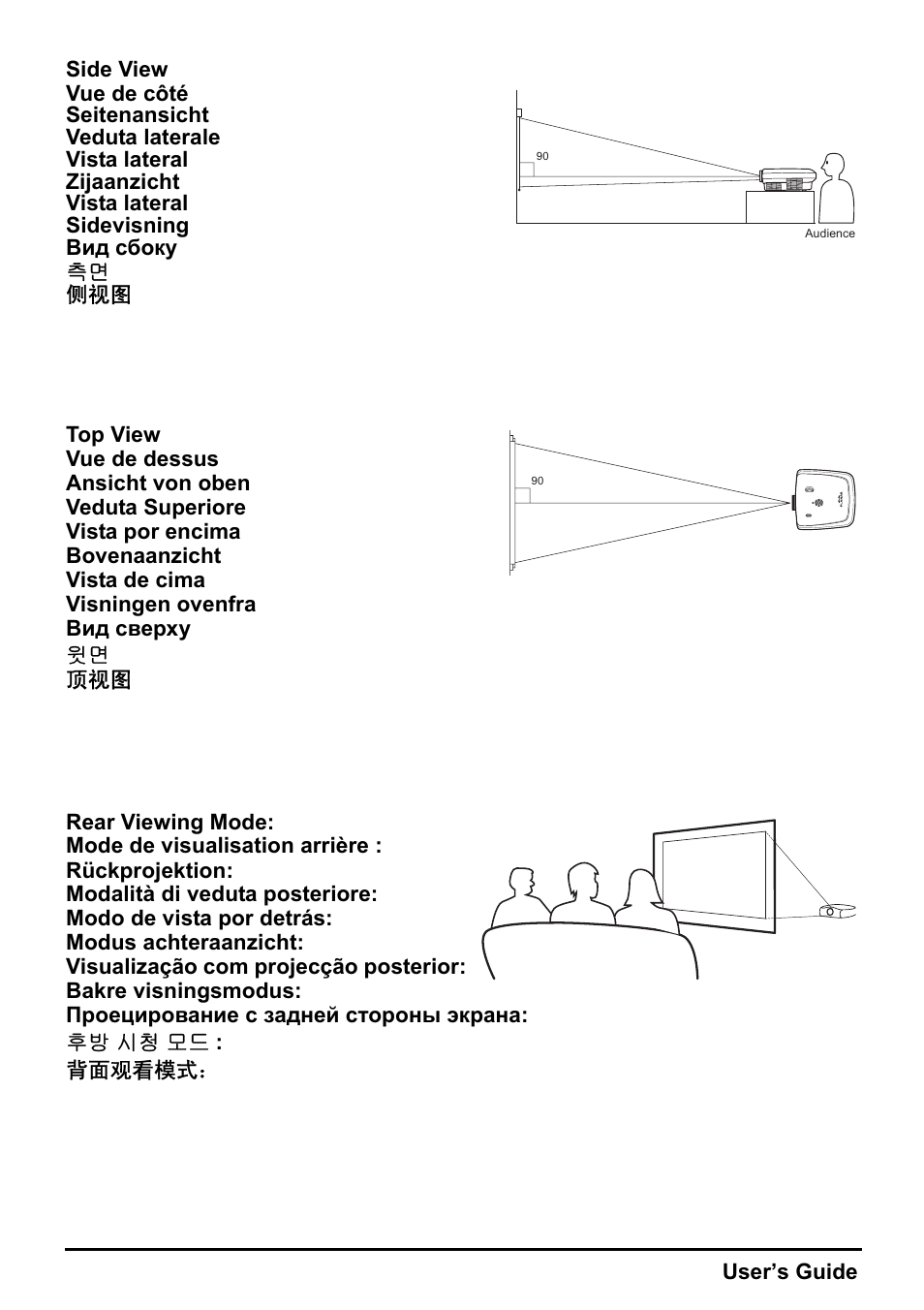 Planar DLP PD7150 User Manual | Page 19 / 23