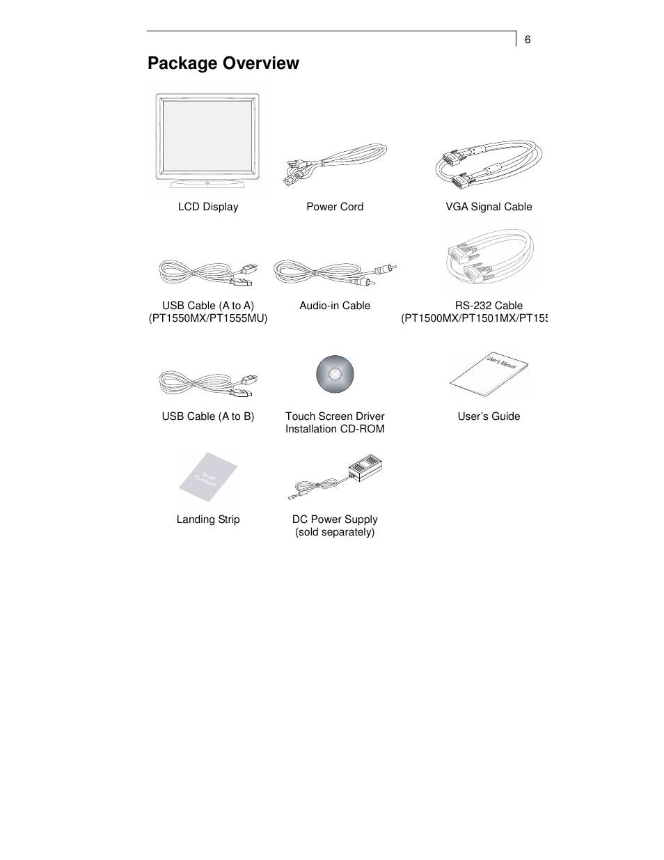 Package overview | Planar PT1501MX User Manual | Page 8 / 28