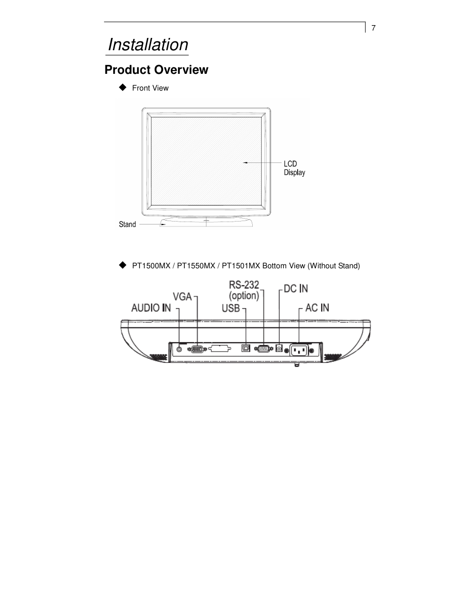 Installation, Product overview | Planar PT1501MX User Manual | Page 9 / 28