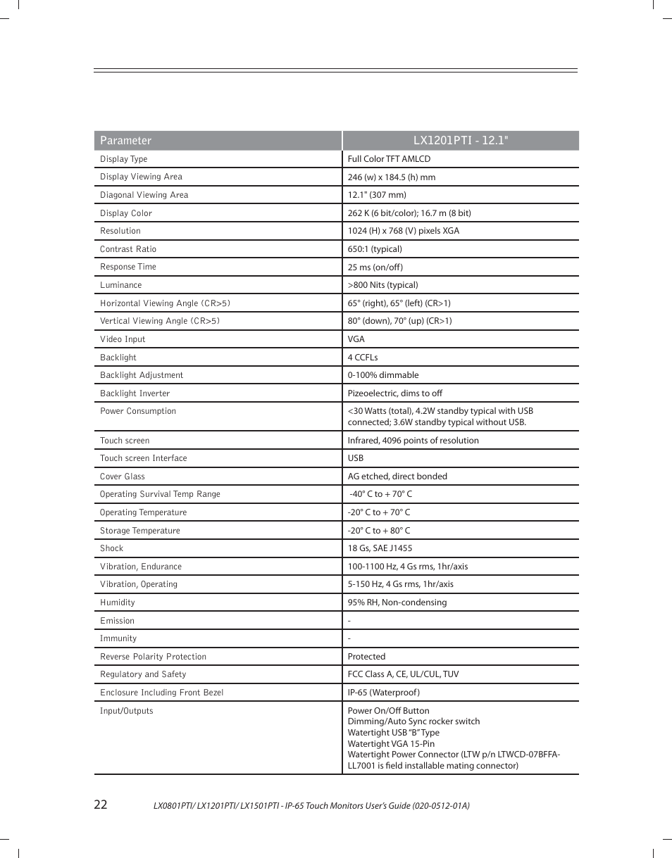 Planar LX1201PTI User Manual | Page 22 / 27