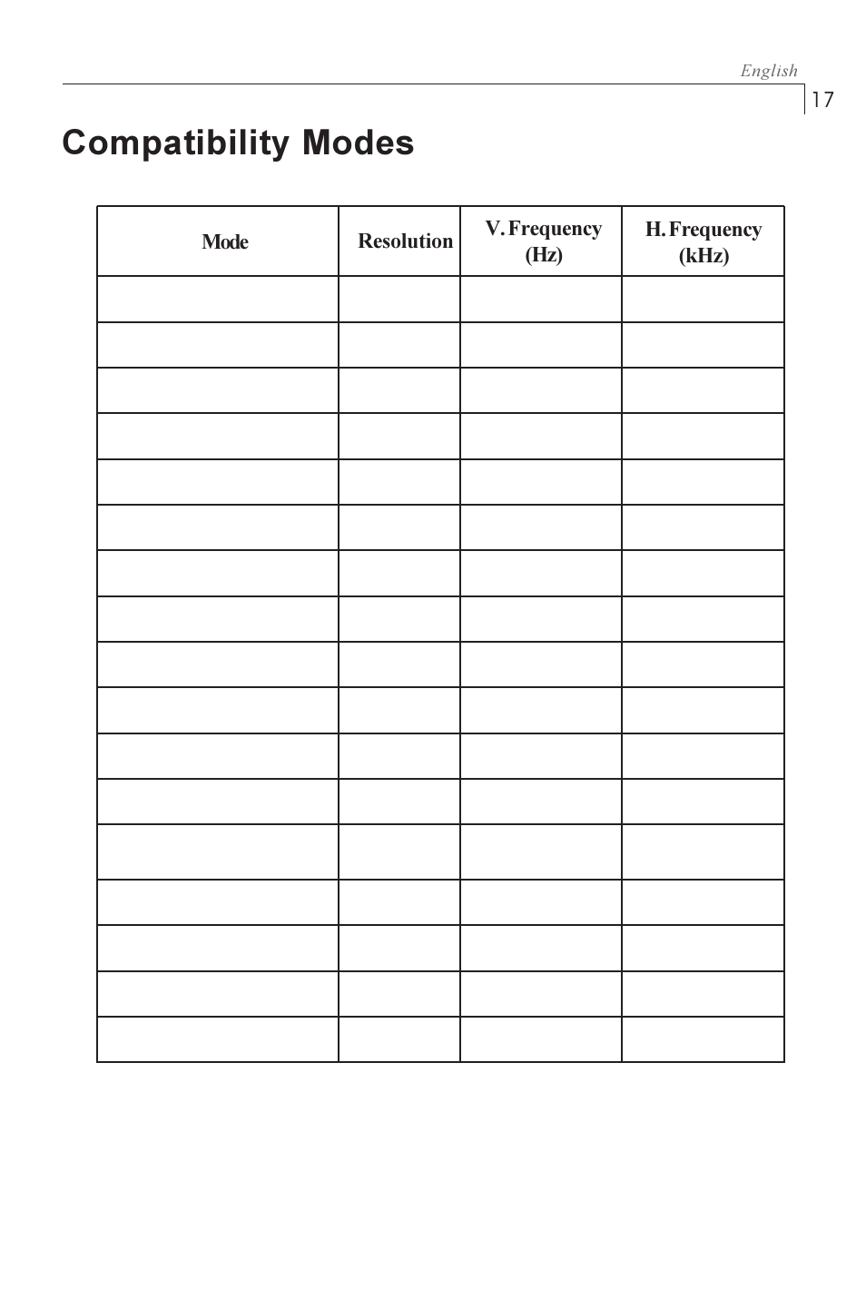Compatibility modes | Planar PX1710M User Manual | Page 19 / 20