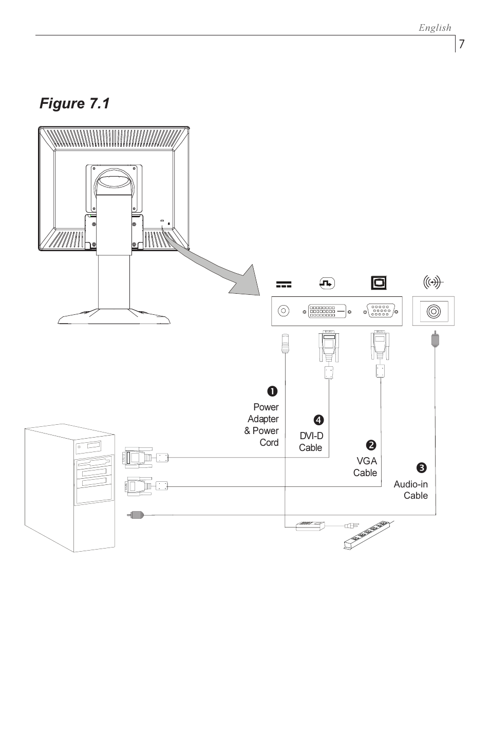 Figure 7.1 | Planar PX1710M User Manual | Page 9 / 20