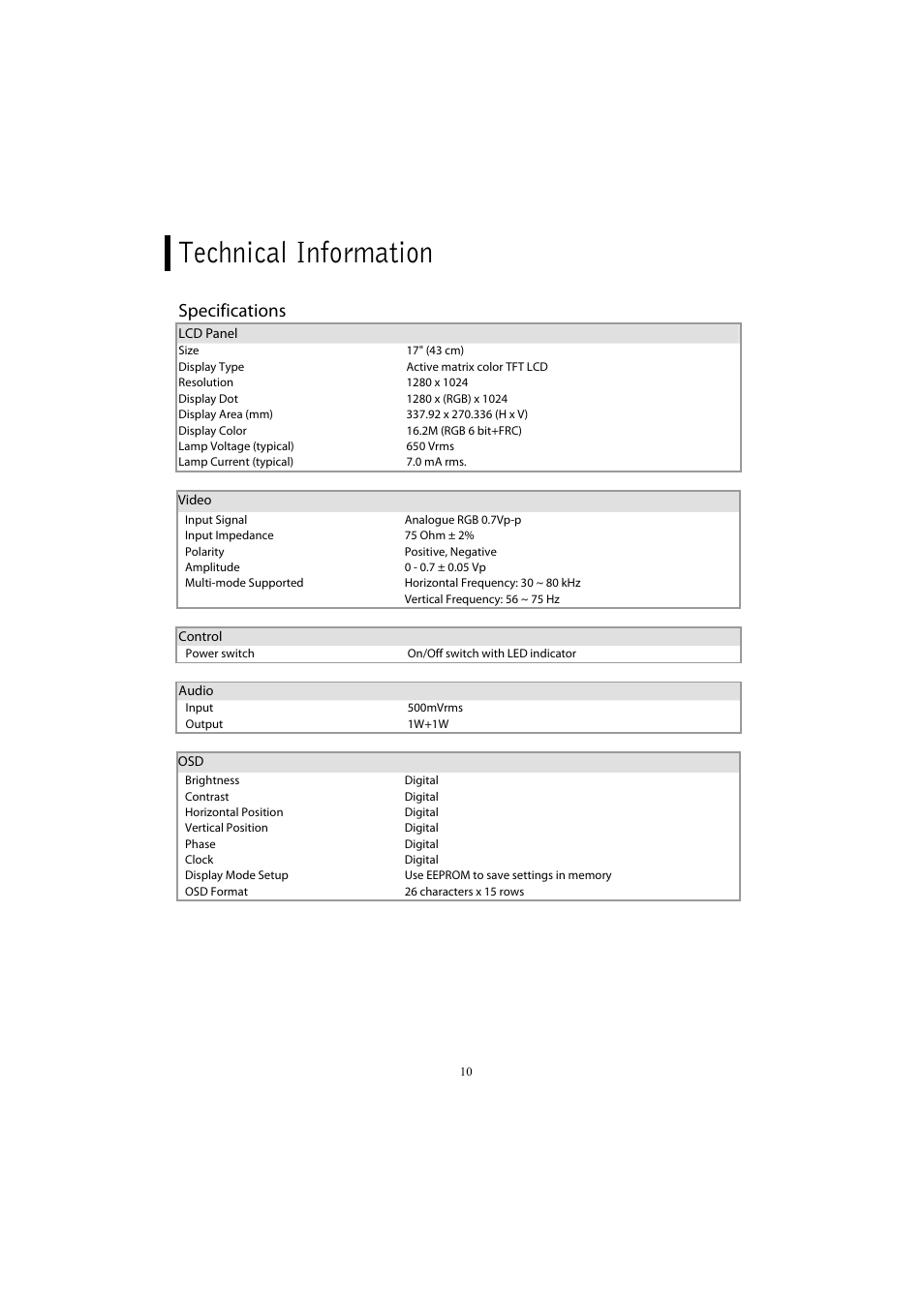 Technical information, Specifications | Planar PL1700 User Manual | Page 12 / 17