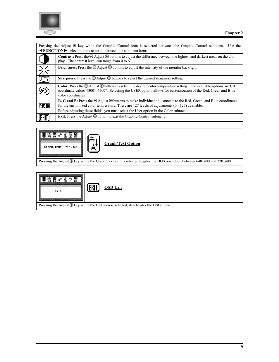 Planar FWT1503Z User Manual | Page 15 / 18