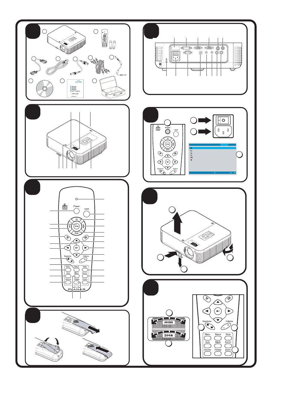 Planar PR3010 User Manual | Page 3 / 8