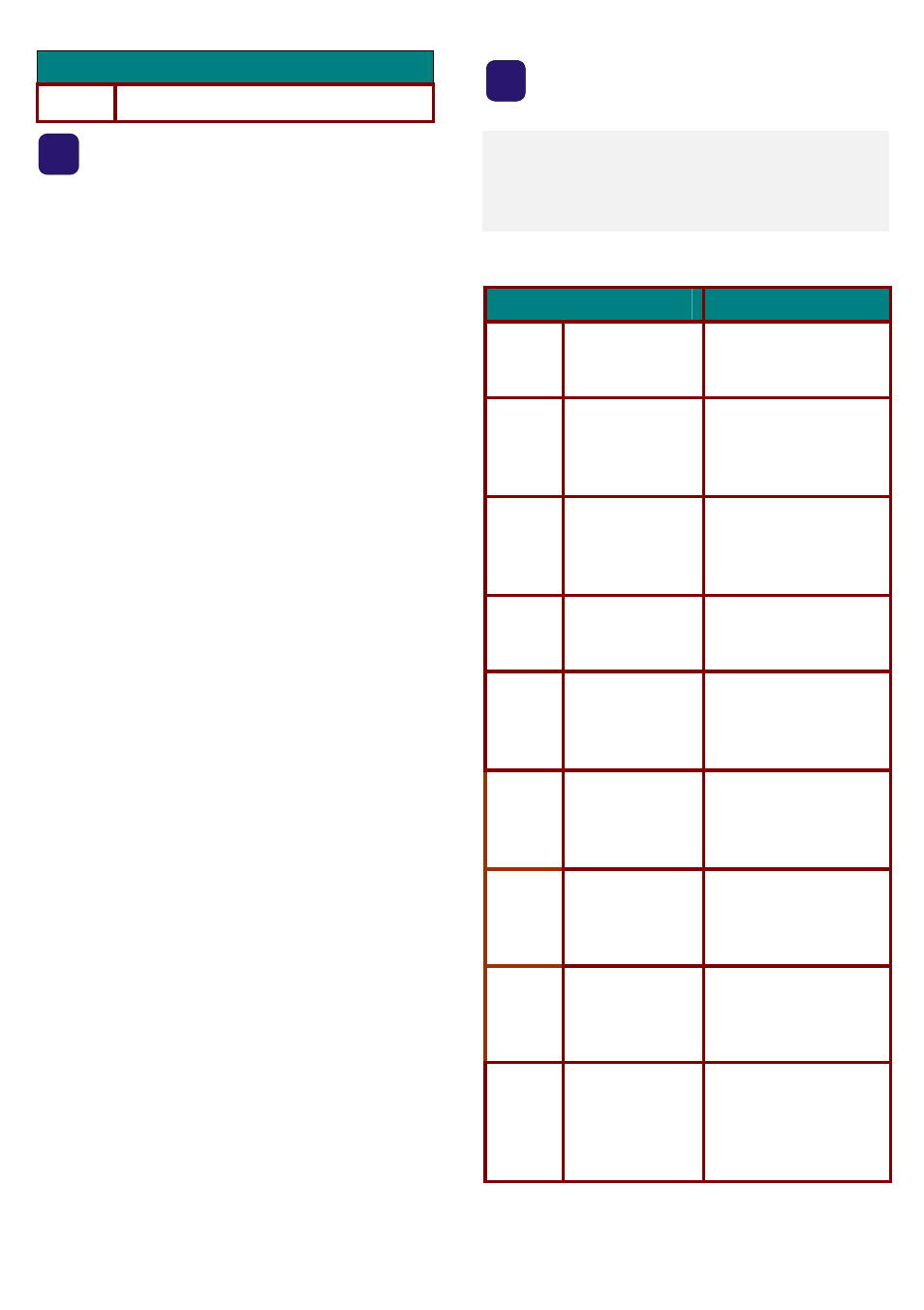 Planar PR3010 User Manual | Page 5 / 8