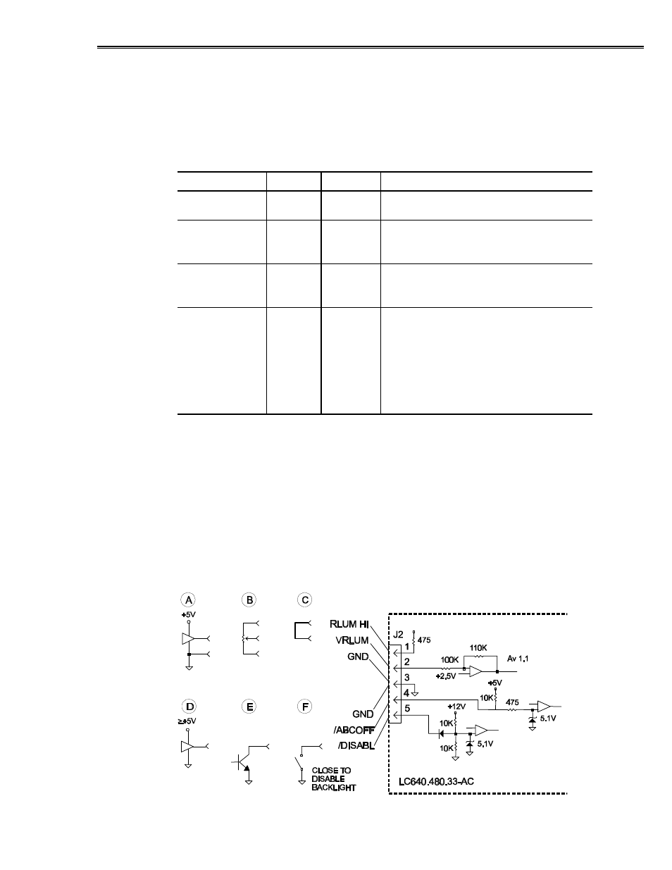 Planar LC640.480.33-AC User Manual | Page 22 / 28