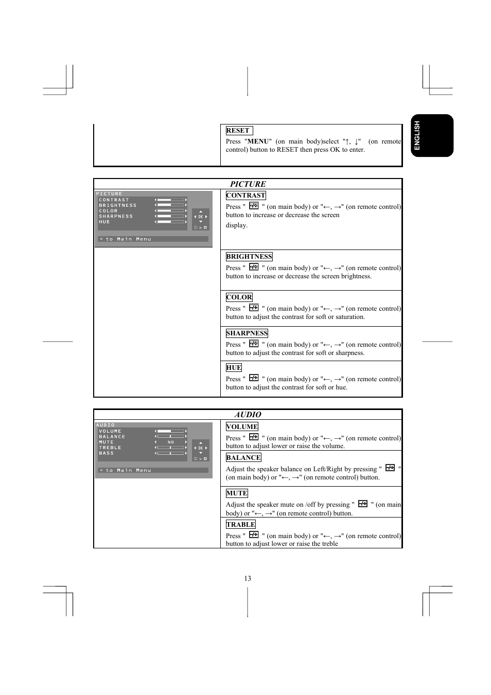 Planar XP17W User Manual | Page 14 / 21