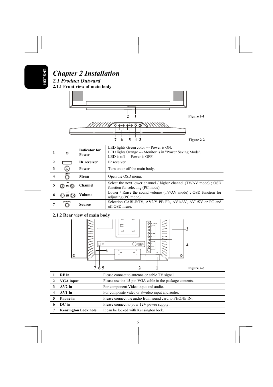 Chapter 2 installation, 1 product outward | Planar XP17W User Manual | Page 7 / 21