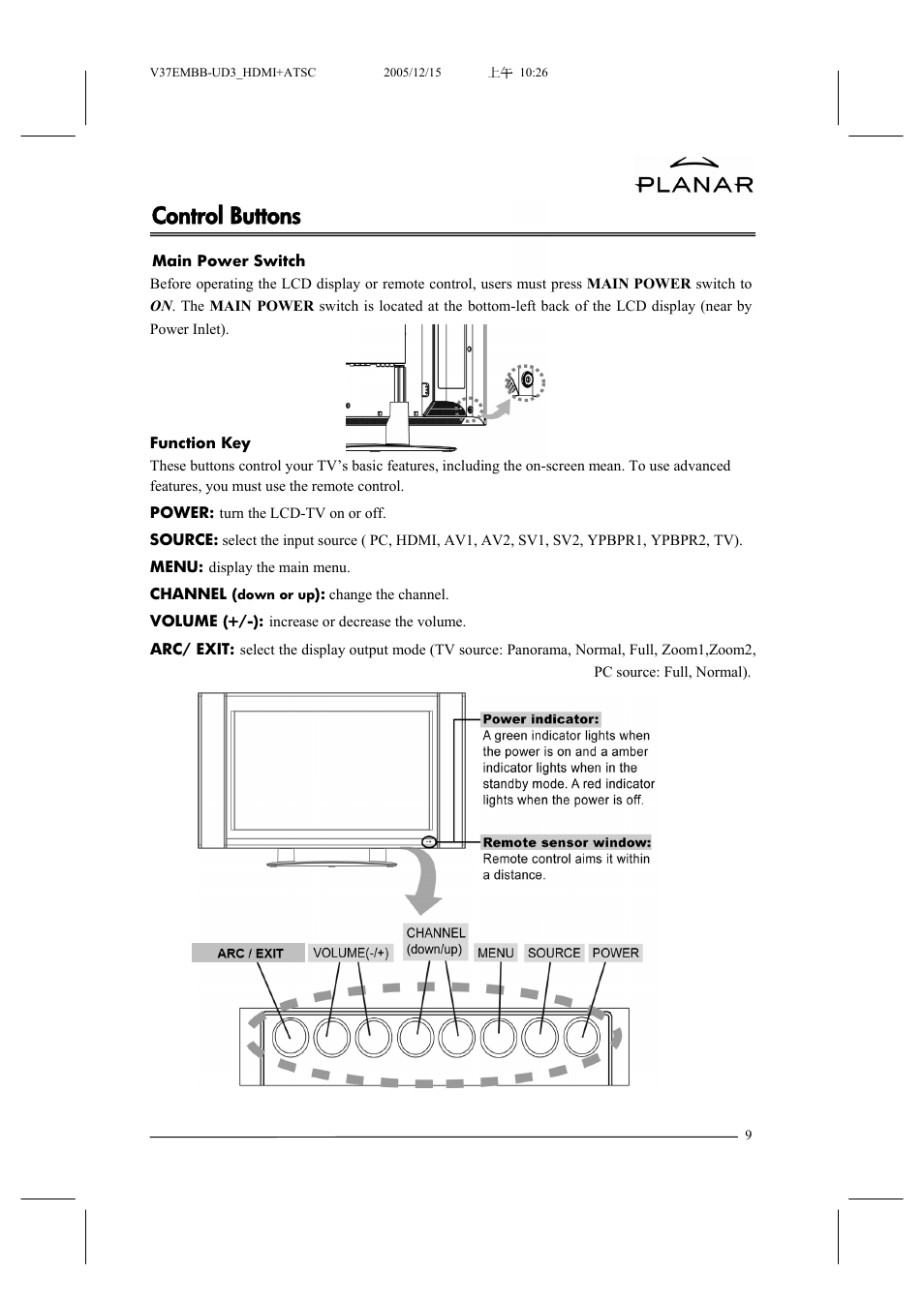 Control buttons | Planar XP37W User Manual | Page 10 / 70
