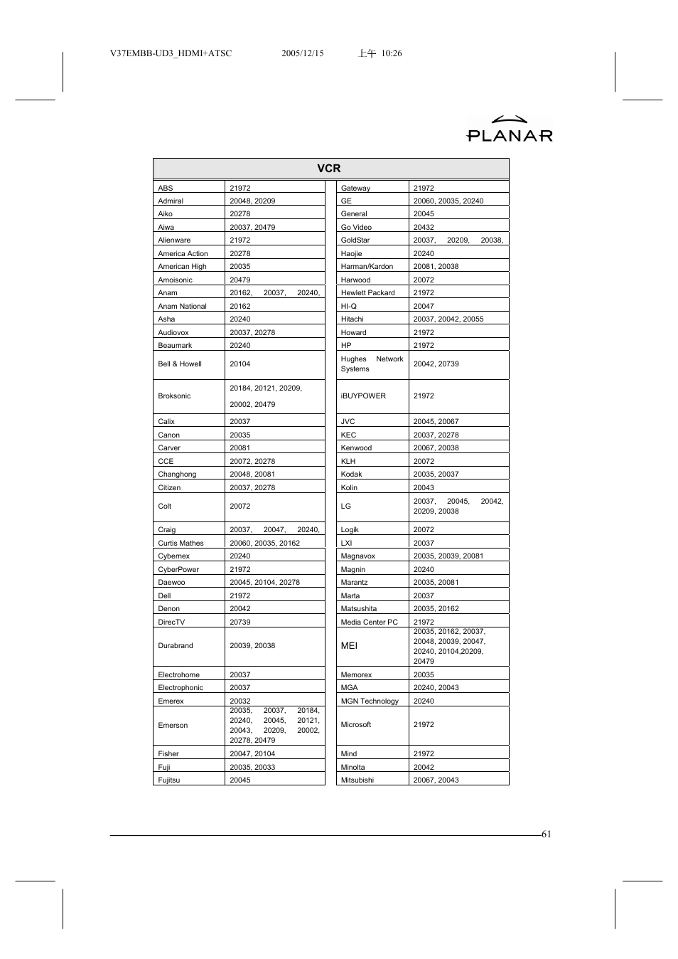 Planar XP37W User Manual | Page 62 / 70