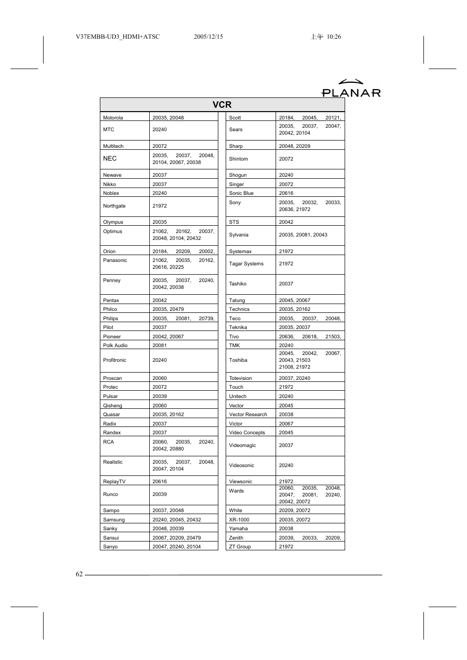 Planar XP37W User Manual | Page 63 / 70