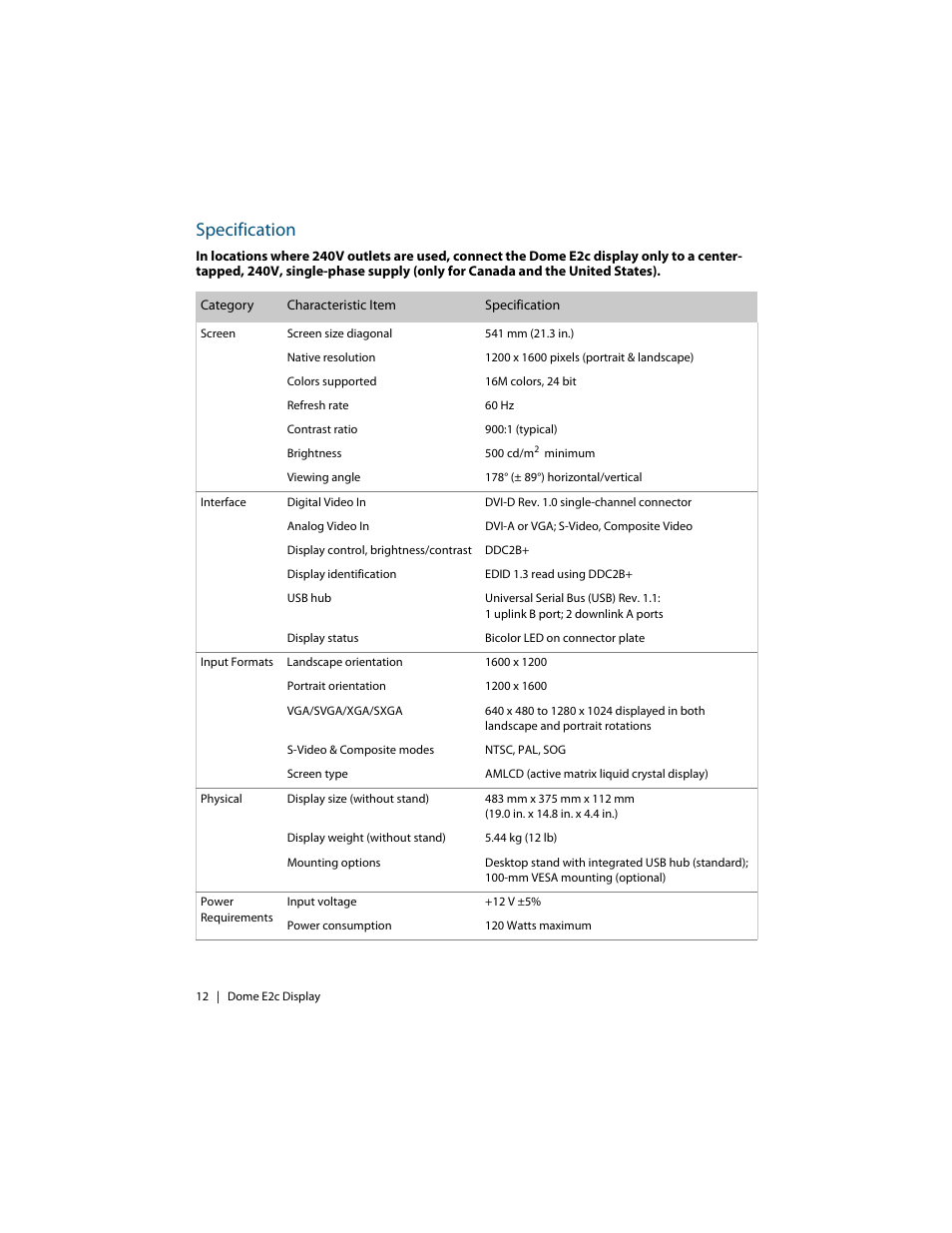 Specification | Planar E2C User Manual | Page 22 / 38