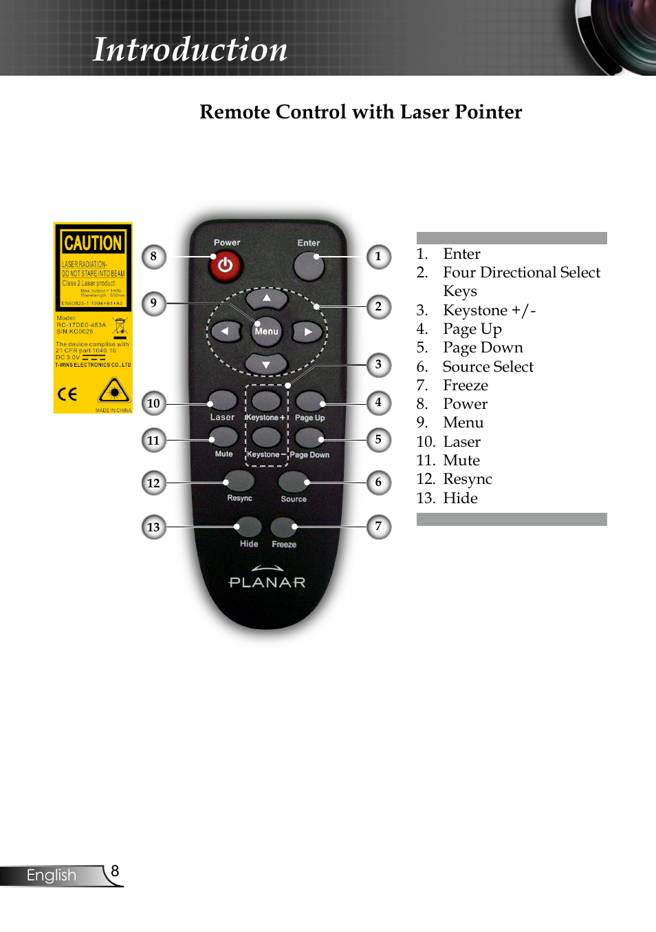 Introduction, Remote control with laser pointer | Planar PR6020 User Manual | Page 10 / 36