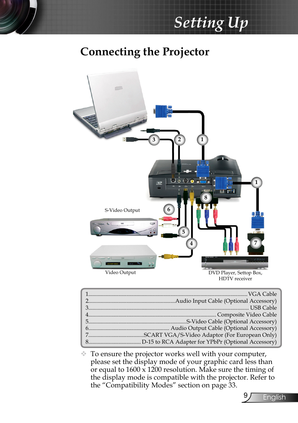 Setting up, Connecting the projector | Planar PR6020 User Manual | Page 11 / 36