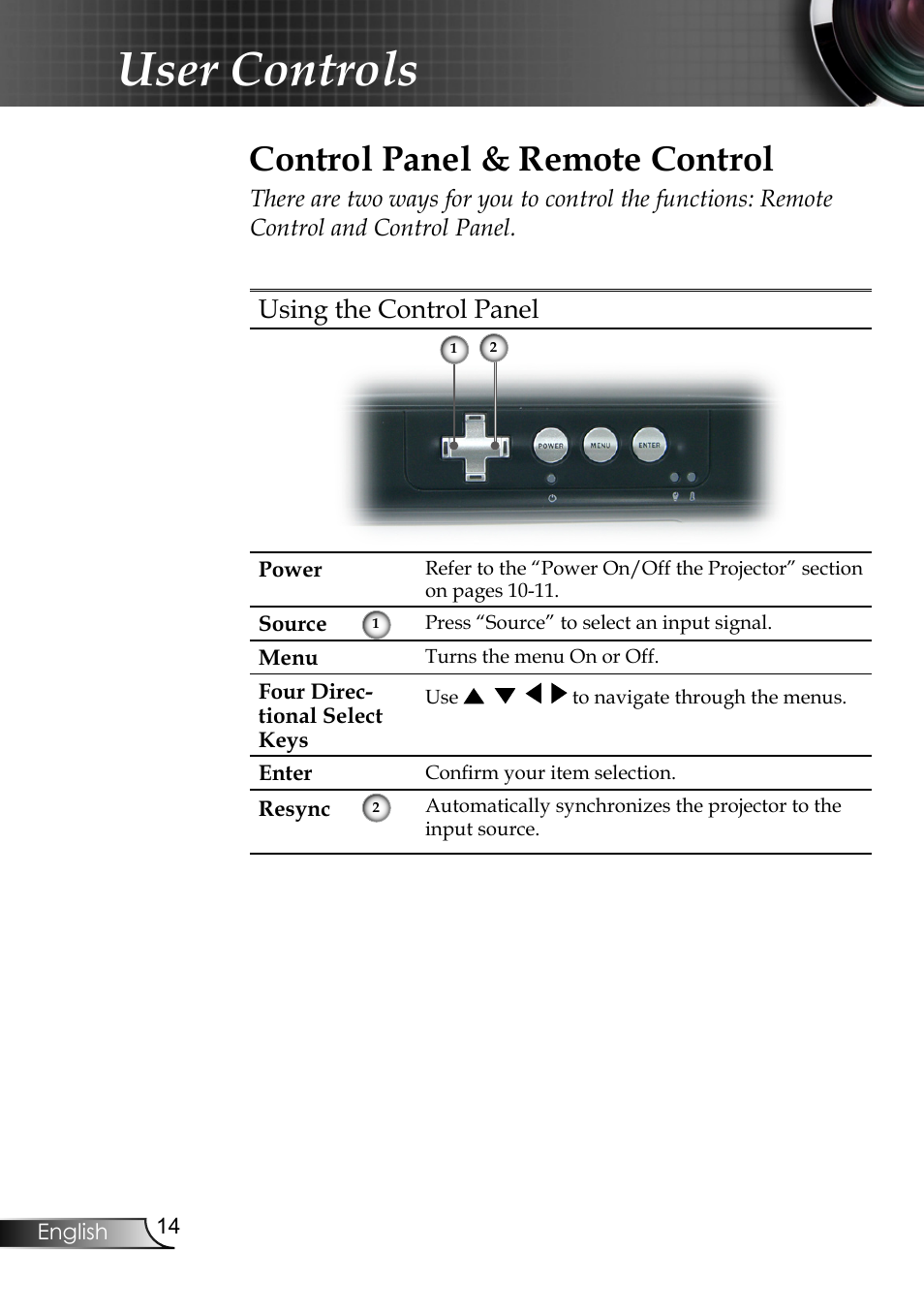 User controls, Control panel & remote control, Using the control panel | Planar PR6020 User Manual | Page 16 / 36
