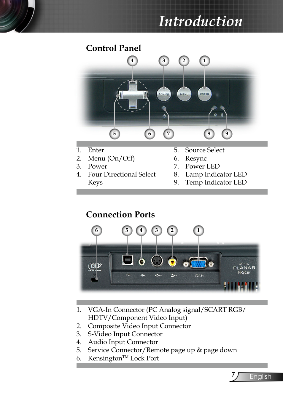 Introduction, Control panel, Connection ports | Planar PR6020 User Manual | Page 9 / 36