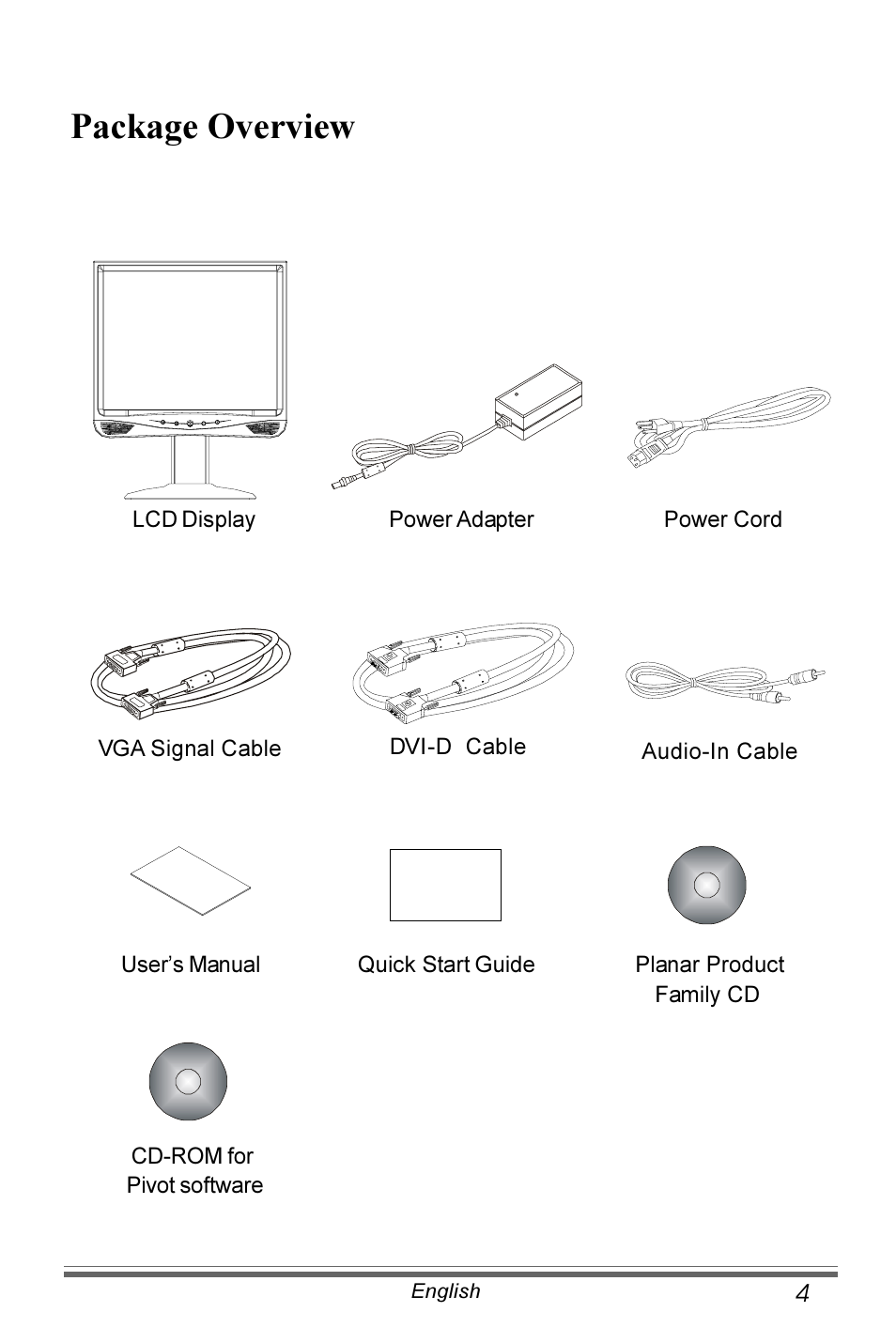 Package overview | Planar PX171M User Manual | Page 5 / 22