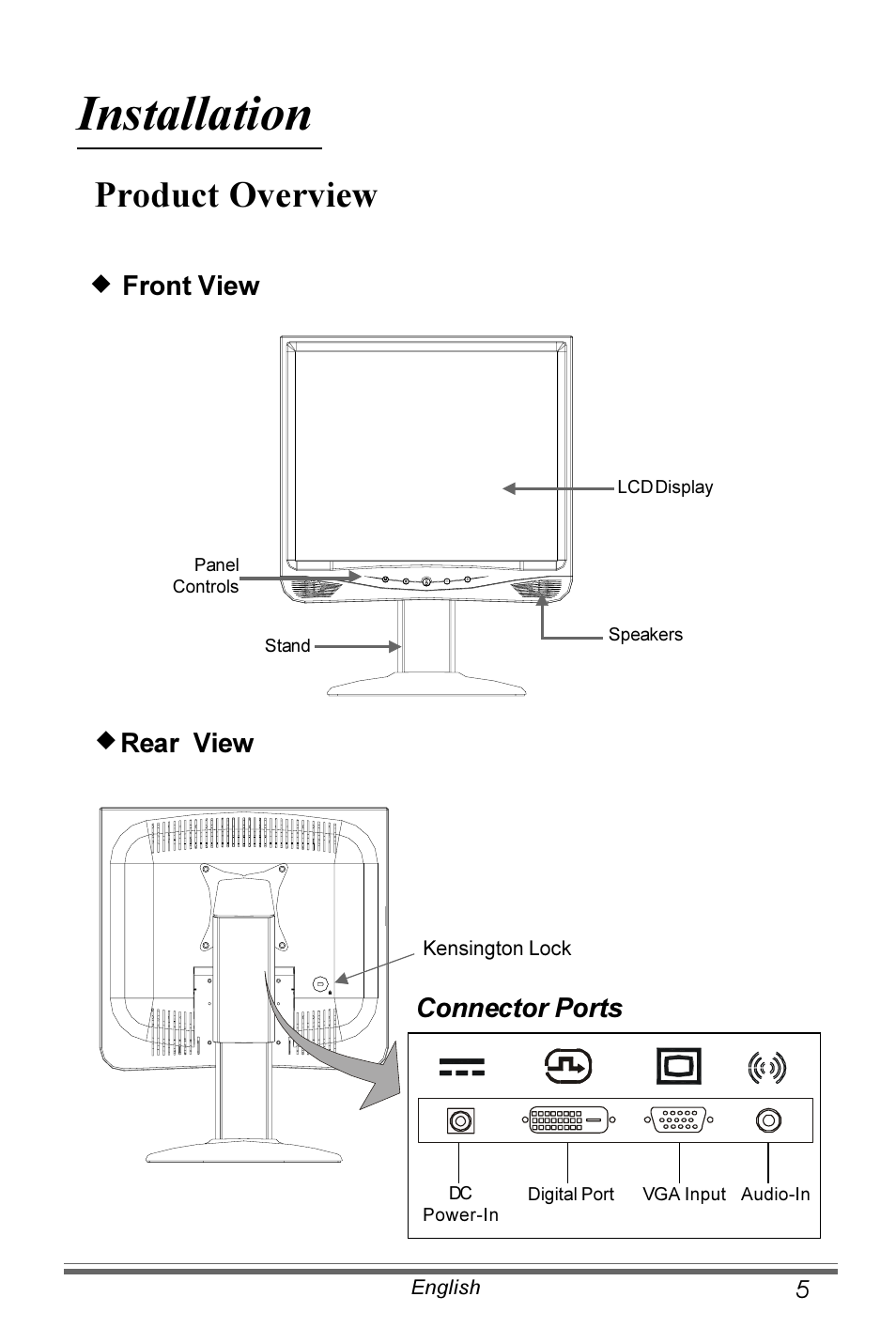 Installation, Product overview, Front view | Rear view connector ports | Planar PX171M User Manual | Page 6 / 22