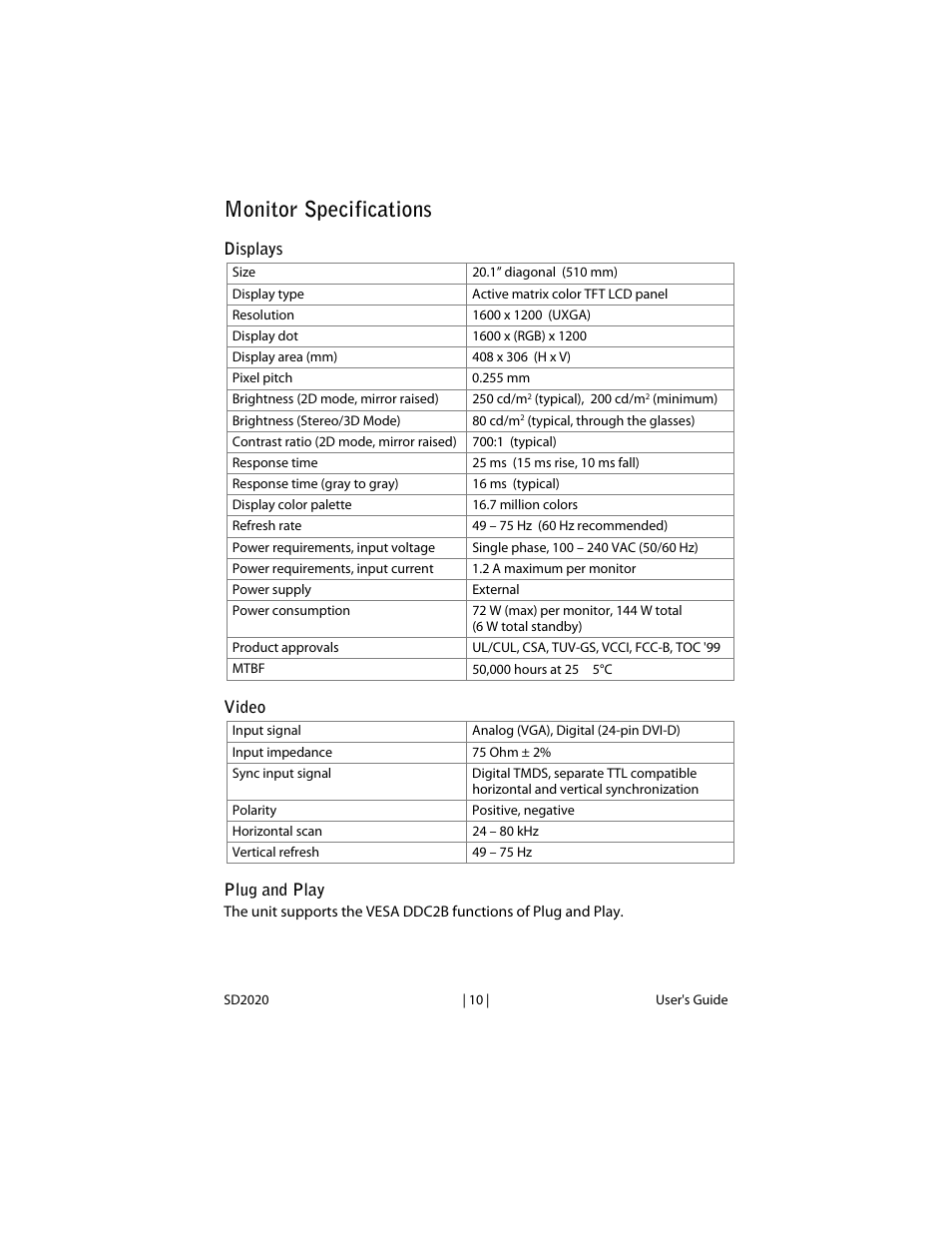 Monitor specifications, Displays, Video | Plug and play | Planar SD2020 User Manual | Page 15 / 20