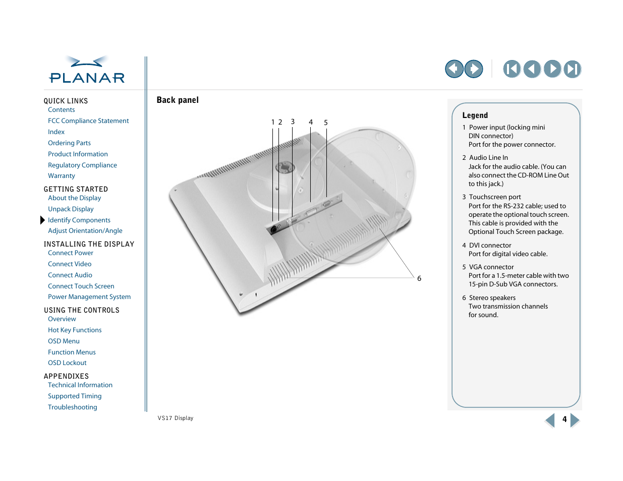 Back panel | Planar VS17SXAD User Manual | Page 13 / 40