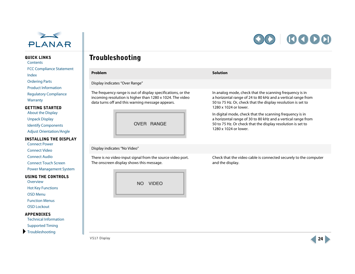 Appendix c: troubleshooting, Troubleshooting | Planar VS17SXAD User Manual | Page 33 / 40