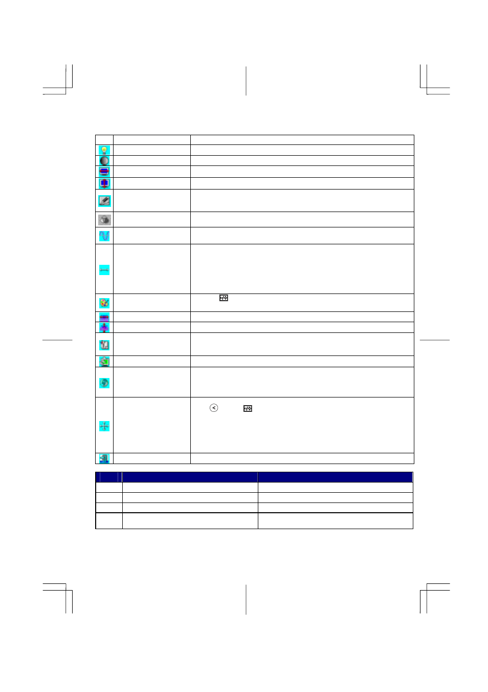 Function description | Planar PE170 User Manual | Page 6 / 9
