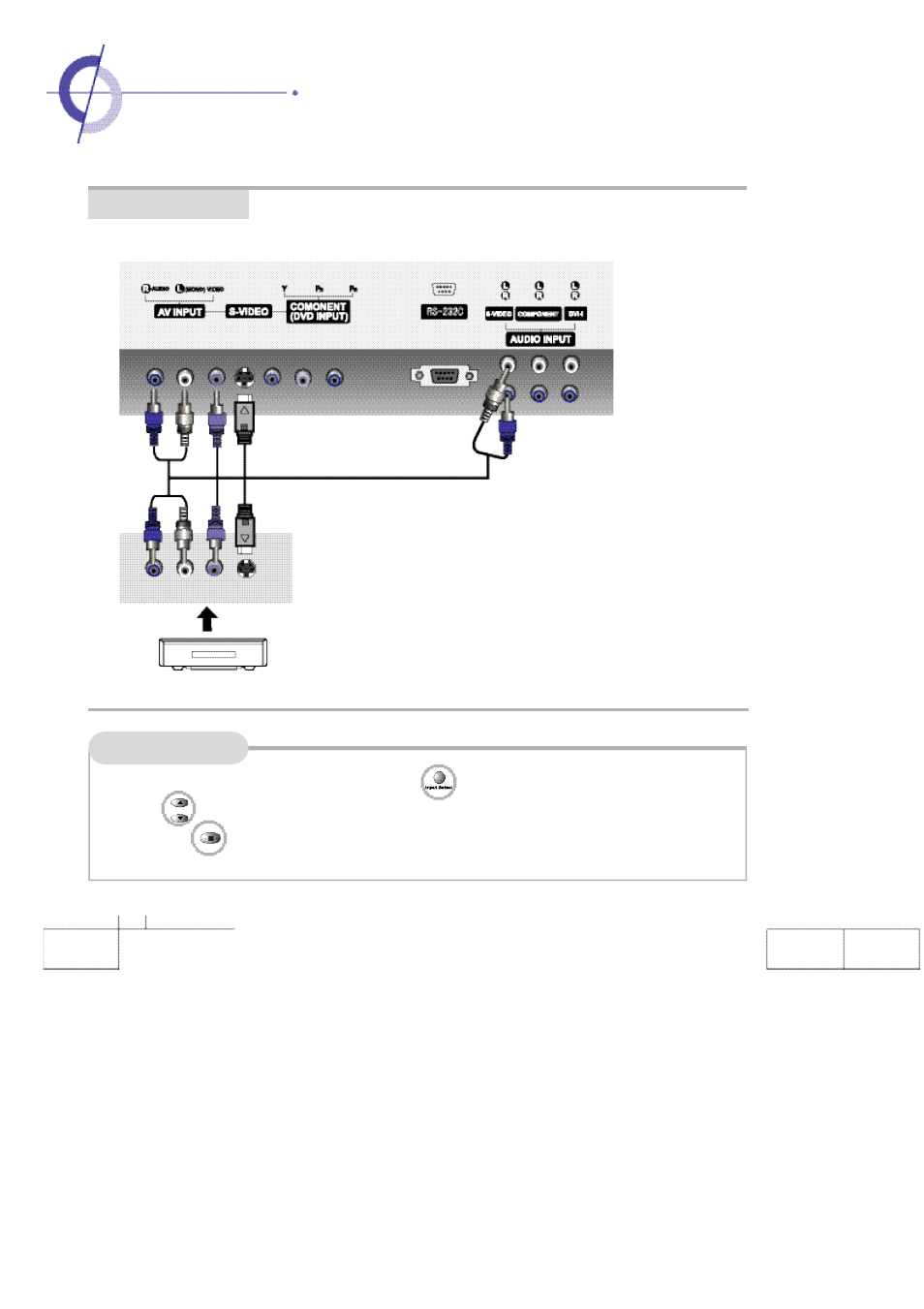 Connecting vcr | Planar PDP 60B User Manual | Page 16 / 53