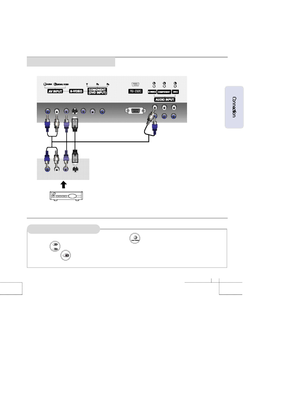 Planar PDP 60B User Manual | Page 17 / 53