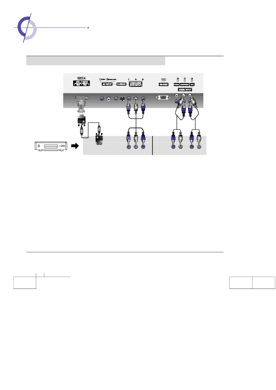 Connecting dtv receiver | Planar PDP 60B User Manual | Page 20 / 53