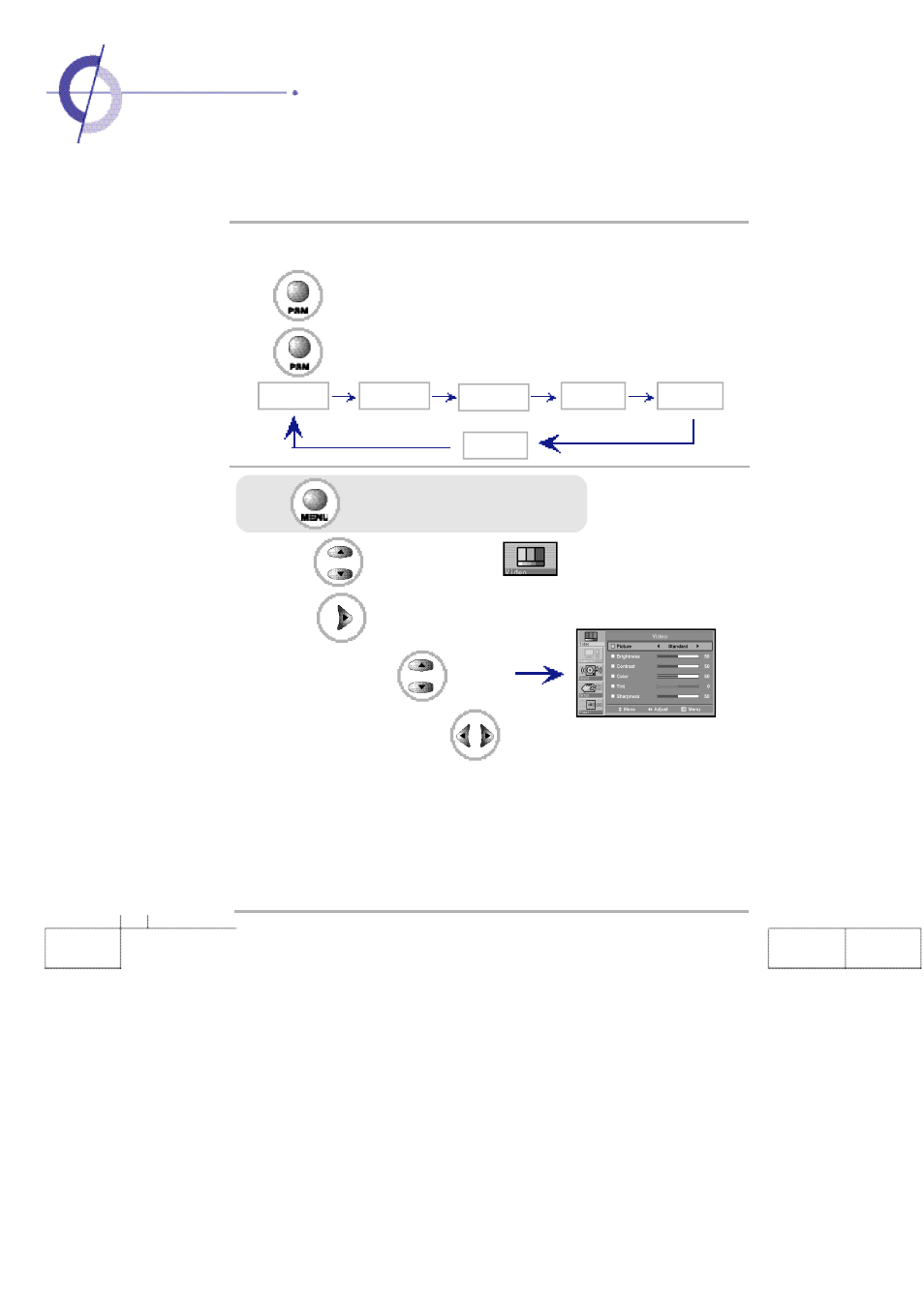 Psm user setting | Planar PDP 60B User Manual | Page 28 / 53